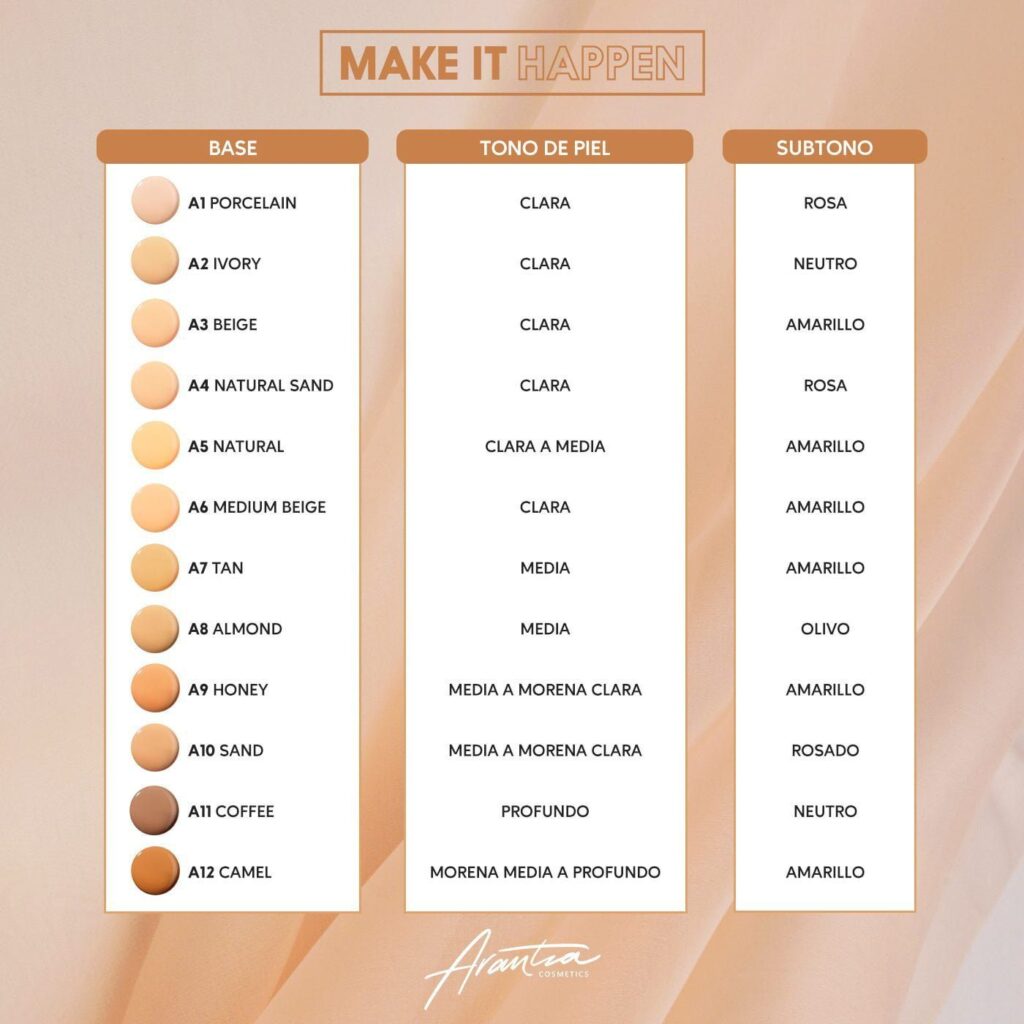 Make It Happen - Arantza - Imagen 2